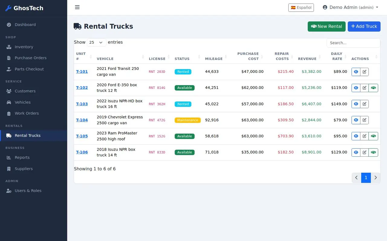 Rental trucks